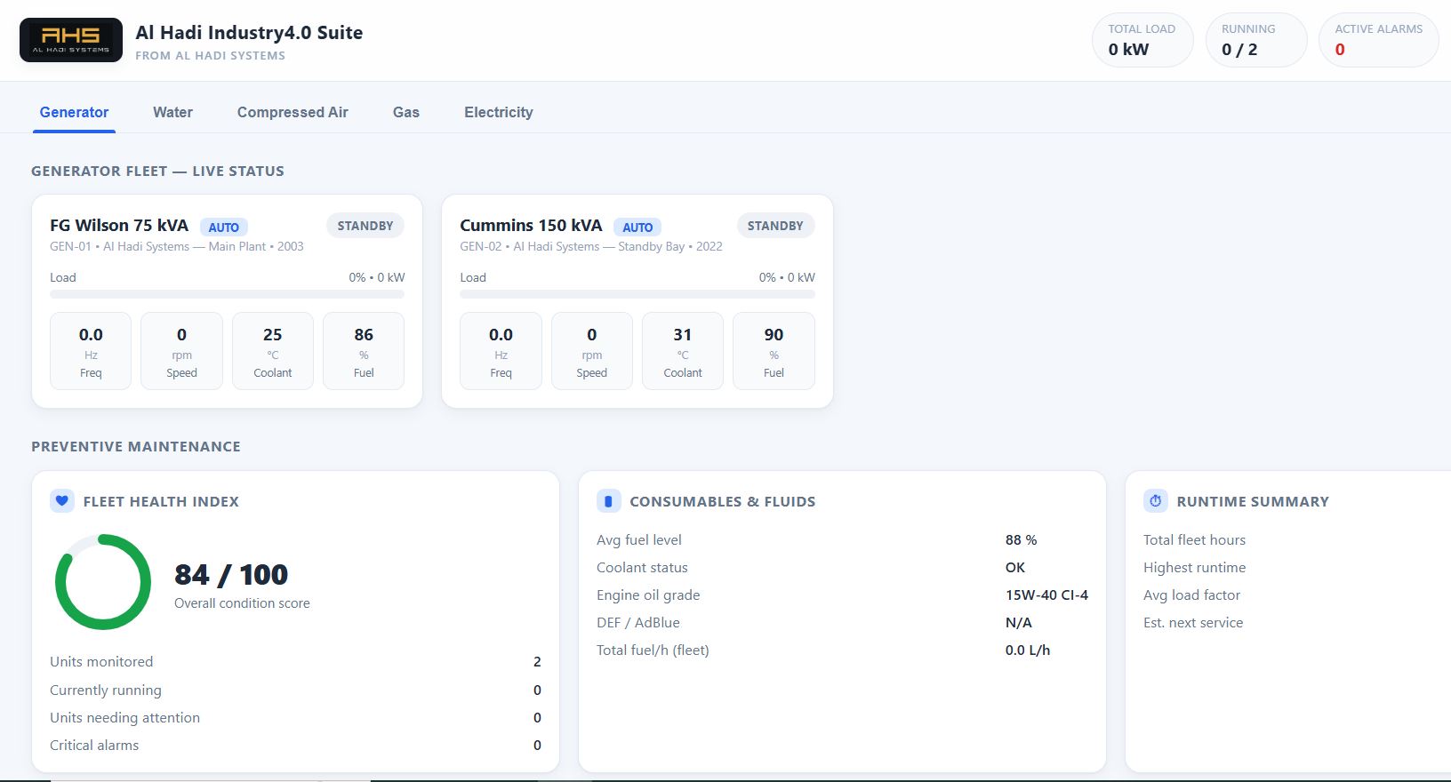 AlHadi Industry 4.0 Suite